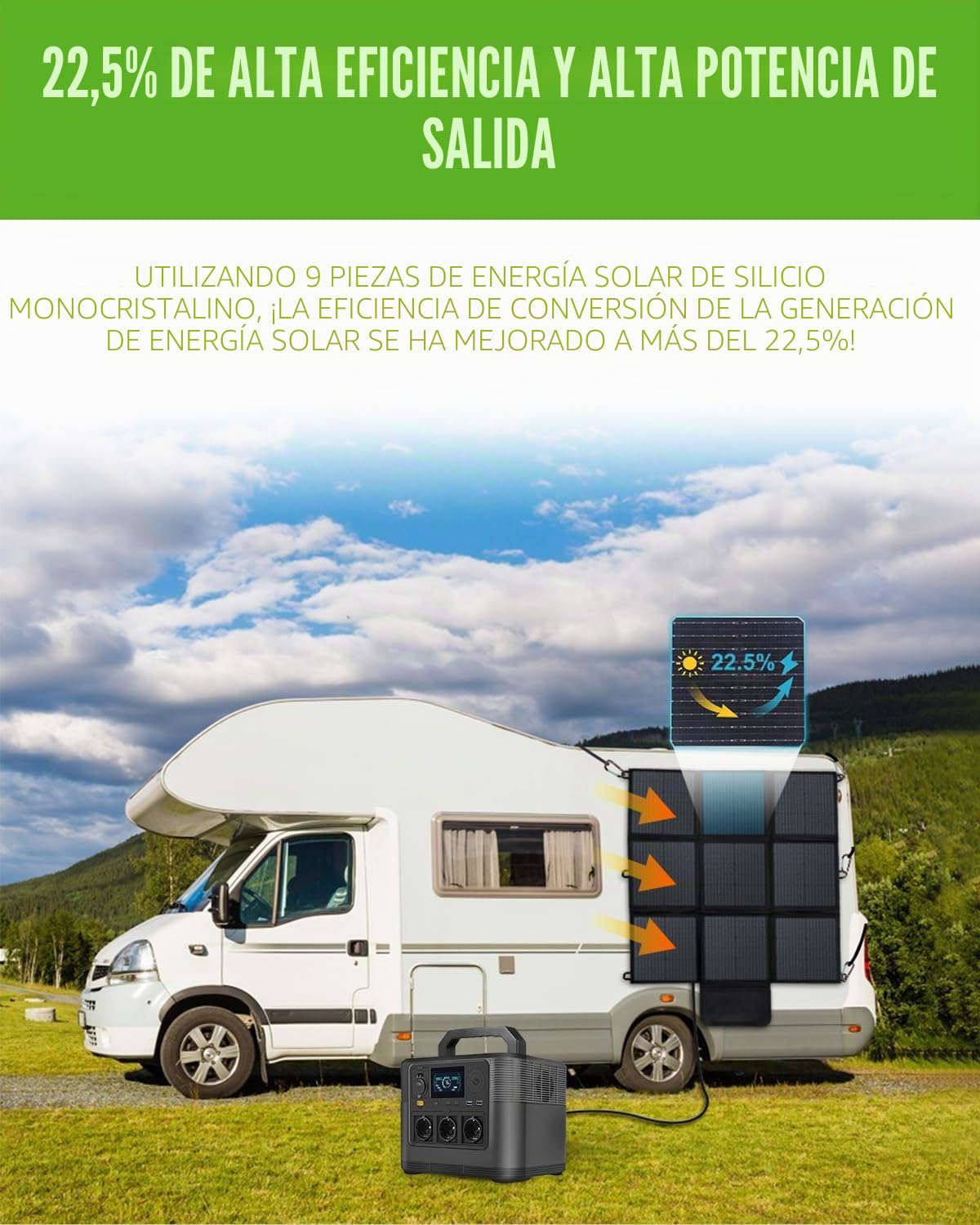 Panel solar plegable 120W Cargador solar IP67 impermeable y a prueba de polvo Eficiencia de conversión de alta eficiencia 22% Cargador portátil Energía solar Panel solar Camping