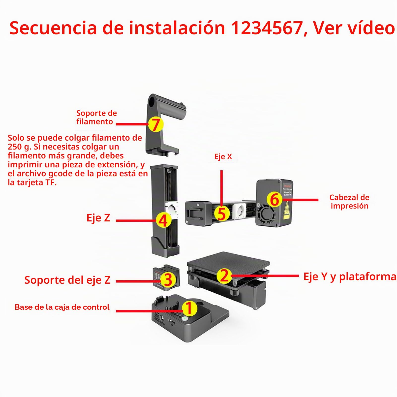 Mini Impresora 3D, Impresoras 3D FDM para Principiantes, Tamaño de Impresión 4x4x4, Compatible con TPU PLA de 1,75 Mm, Pequeña Máquina de Impresión 3D con Plataforma (Enchufe de