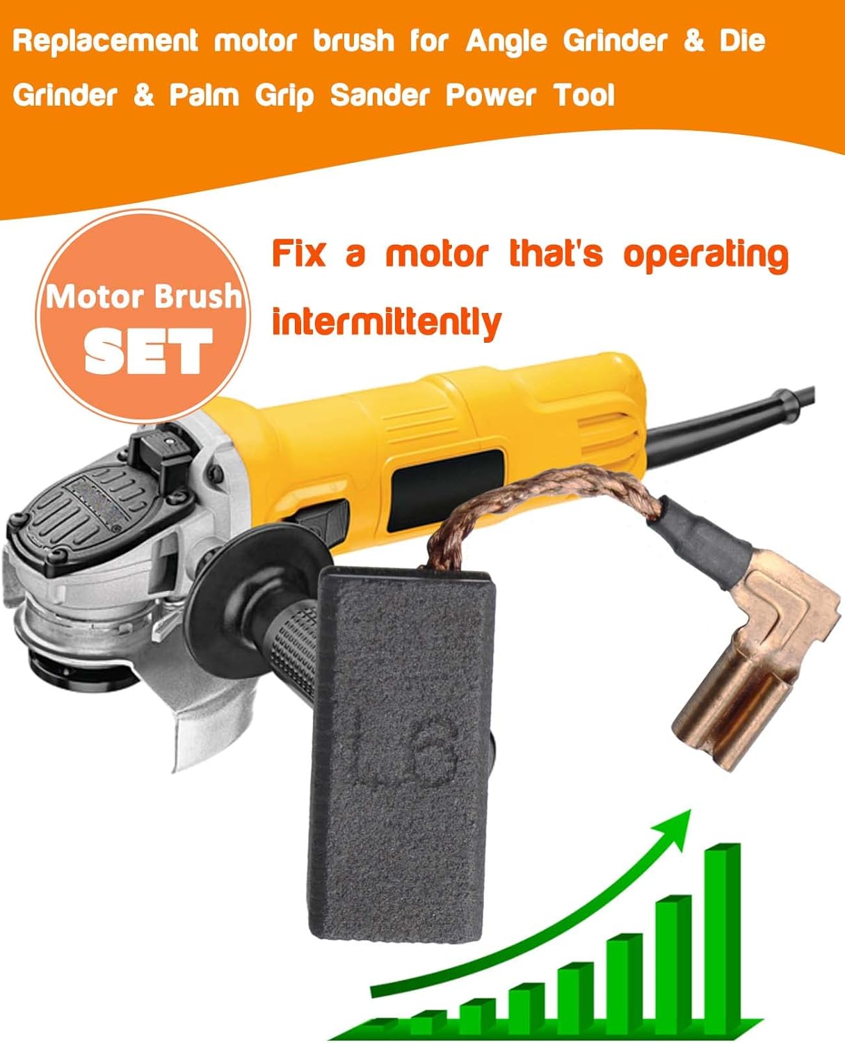 4 Pcs Carbon Motor Brush Compatible with DeWalt DWE4120 / DWE4011, Dewalt N097696 Grinder Motor Replacement Part