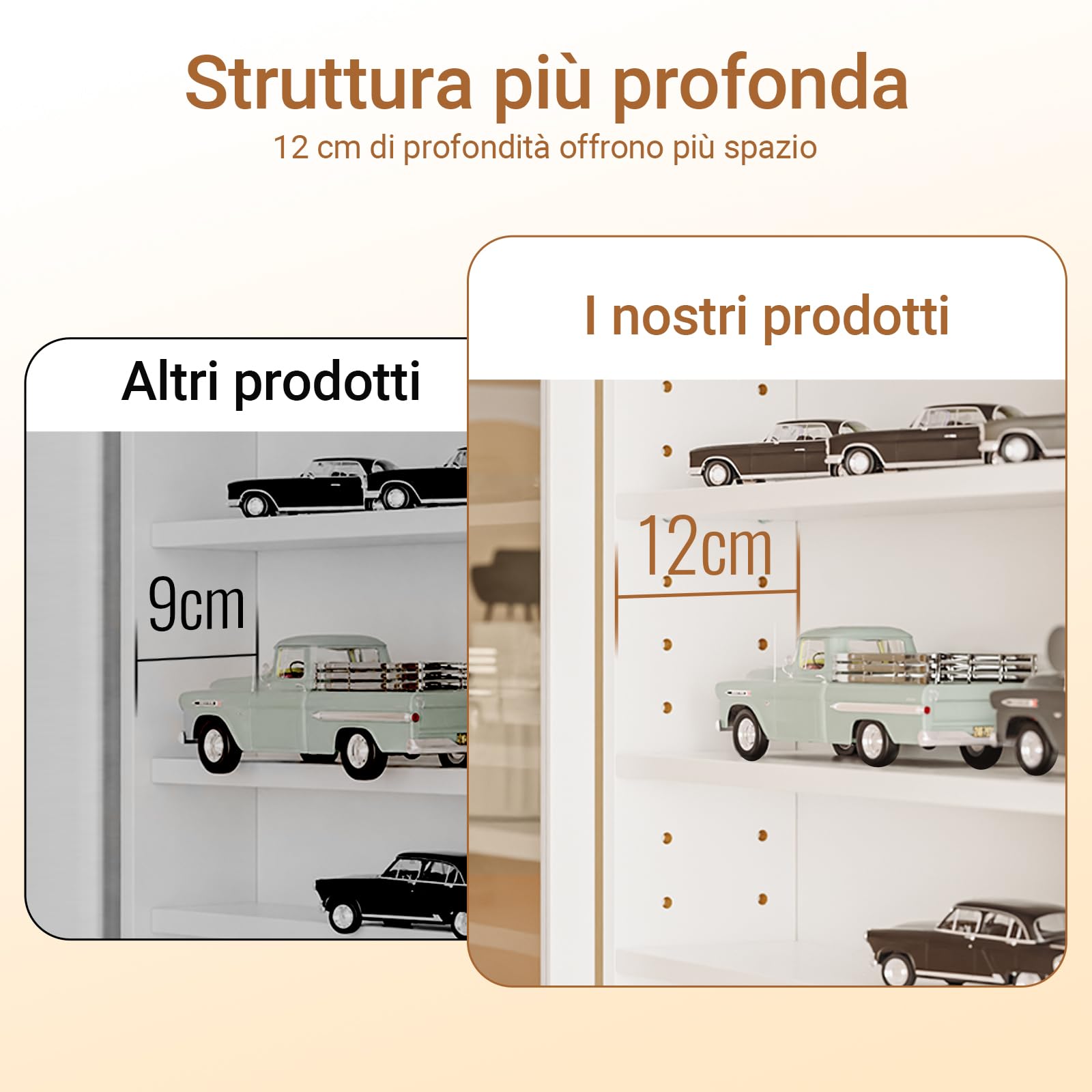 SoBuy Vetrina murale 12cm prof. 5 livelli per figurine, modelli