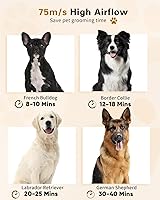 Vista 5 de Aookupett Secador de pelo para perros para aseo de perros, secadora de alta velocidad para perros, secadora de mascotas de velocidad ajustable