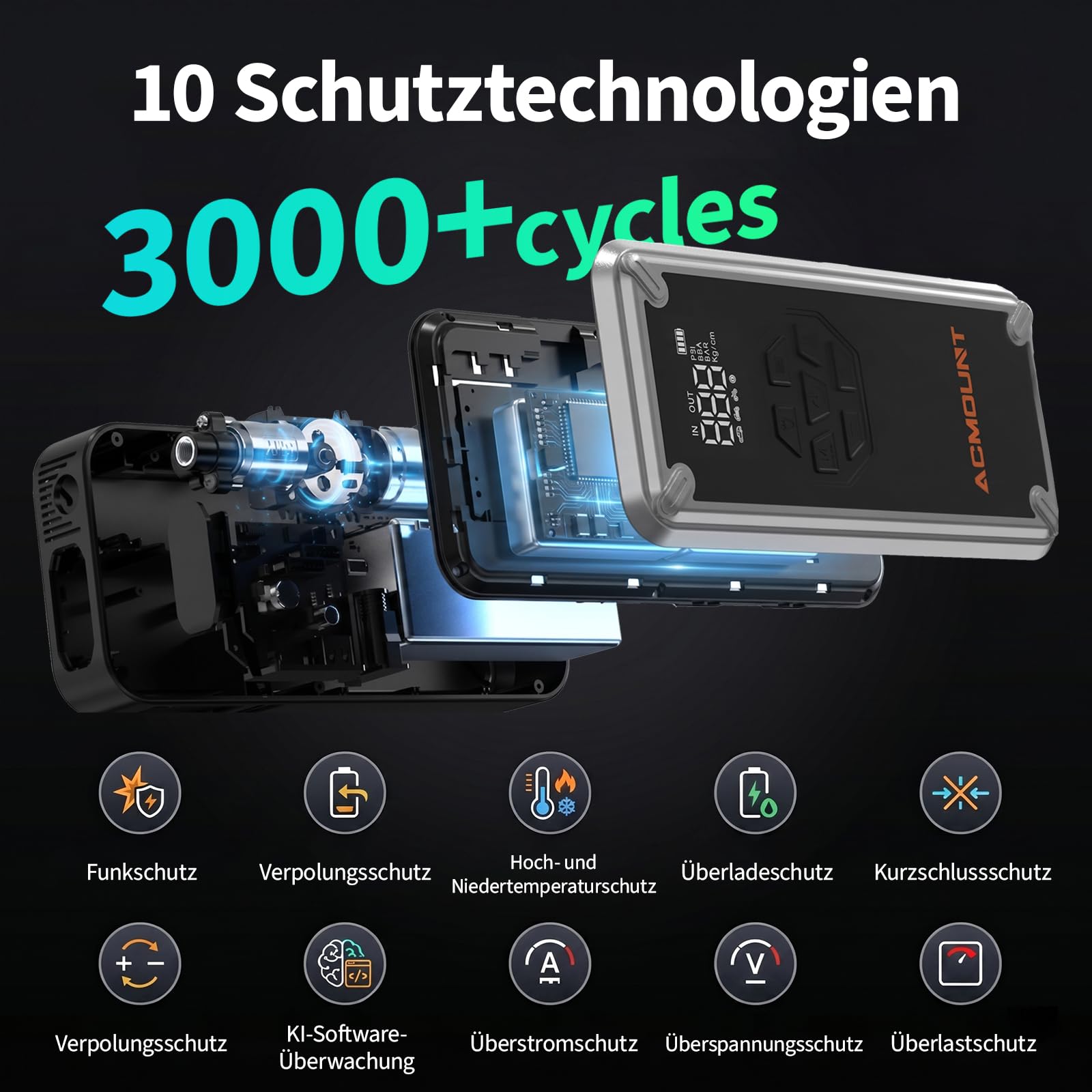 Auto Starthilfe Powerbank für Pkw, 21800mAh 7000A Starthilfe für Alle Benzin und 12,0L Diesel, Starter Powerbank mit 150PSI Kompressor, Eingang/Ausgang und 800LUM LED-Licht