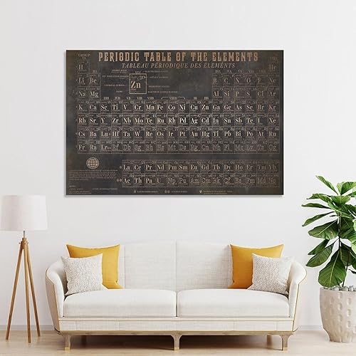 Miniatura 4 de Póster de tabla periódica de elementos, tabla periódica vintage de elementos, póster de ciencia, arte de química, arte de pared, lienzo de arte para