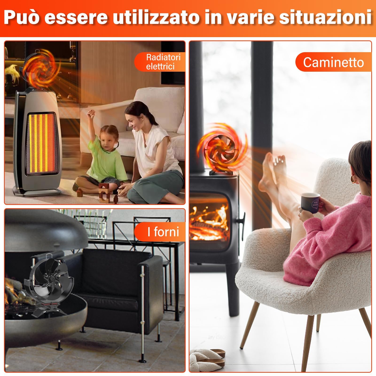 Ventilatore per Stufa a Legna con 6 Pale e Termometro - Ecologico, Silenzioso, Senza Elettricità, Alimentato a Calore - Per Camino, Gas, Pellet