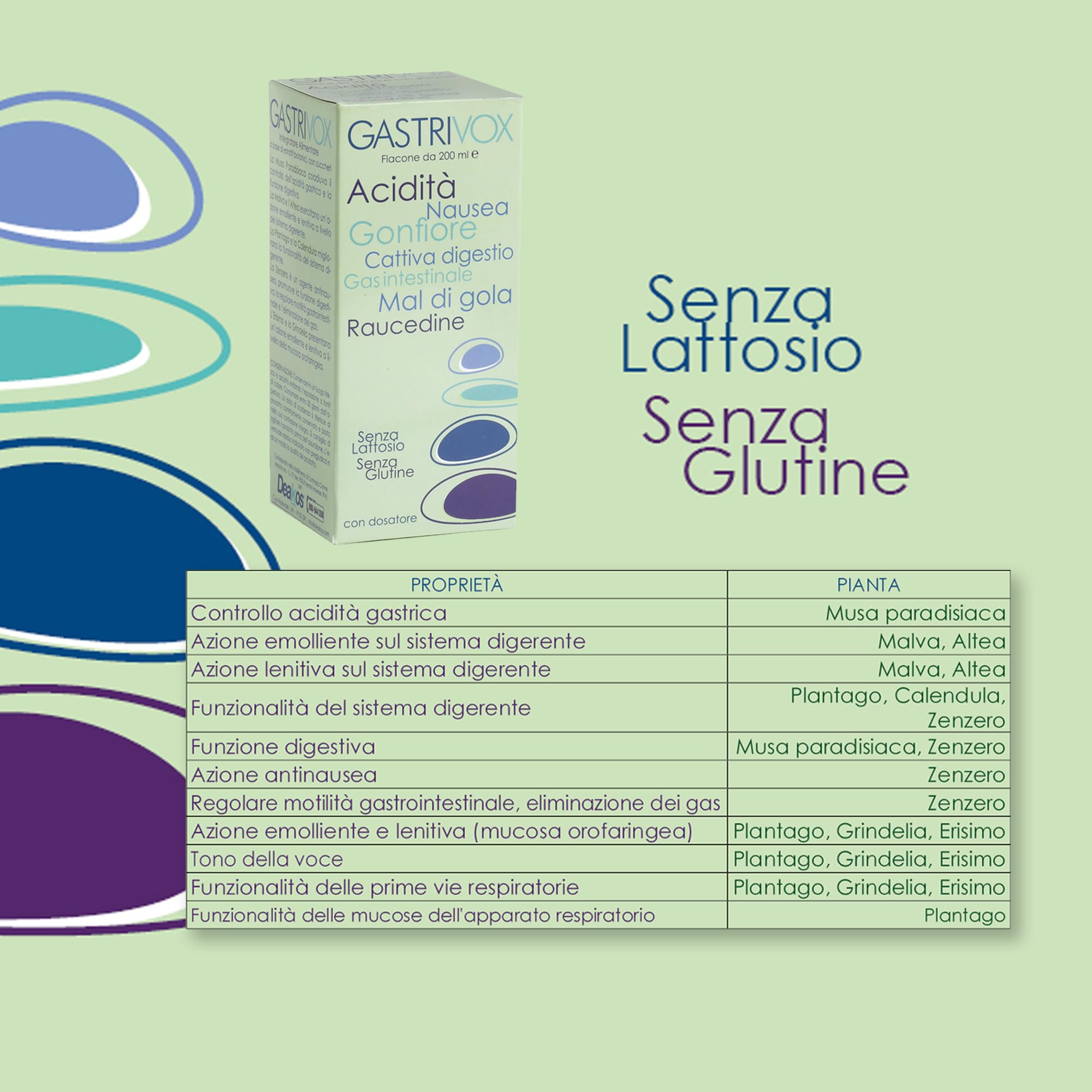 Gastrivox - Integratore Alimentare per Contrastare il Reflusso Gastroesofageo - 2 Flaconi da 200ml
