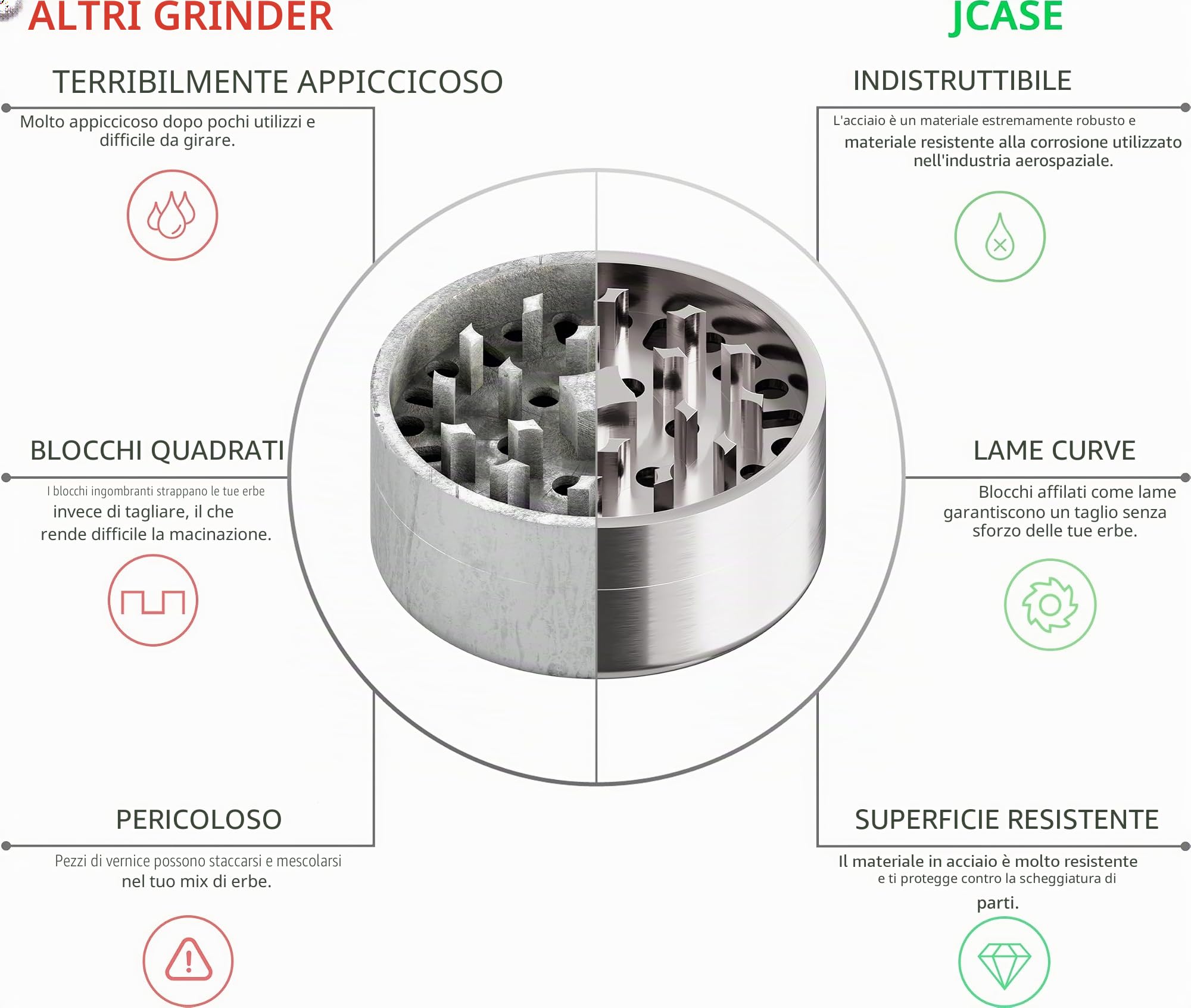 Grinder Premium - Macinino per erbe aromatiche in acciaio inox, 3 pezzi, con meccanismo affilato, diametro 62 mm, custodia protettiva inclusa