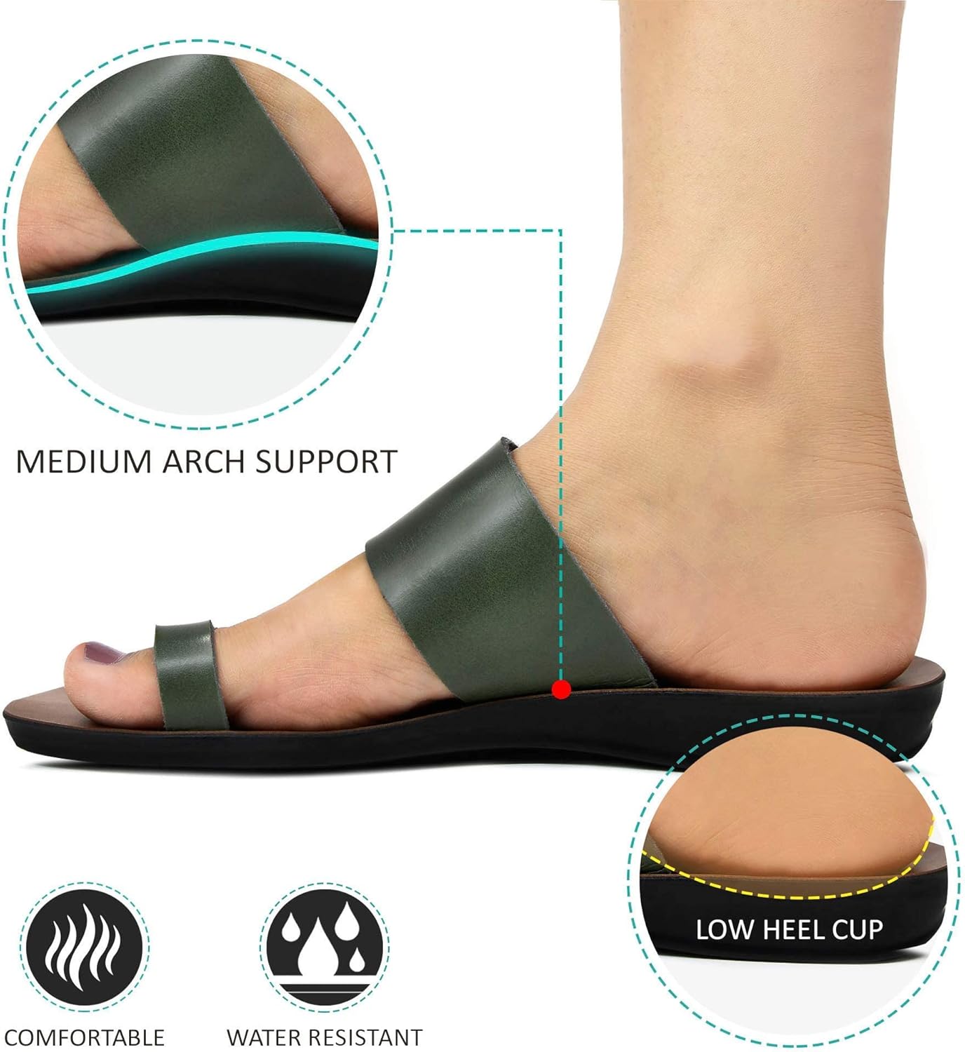 Aerosoft Women's Orthopedic Flat Sandals Arch Support Flip Flops for Bunions & Plantar Fasciitis Comfortable Non-Slip Summer Walking Sandals (Veawil Green, Size 6) - Image 3