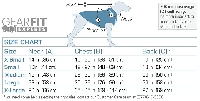 Foto 6 de 7 de Kurgo Core - Suéter de Punto para Perro con Forro Polar, Chaqueta para Mascotas para Clima frío, Apertura…