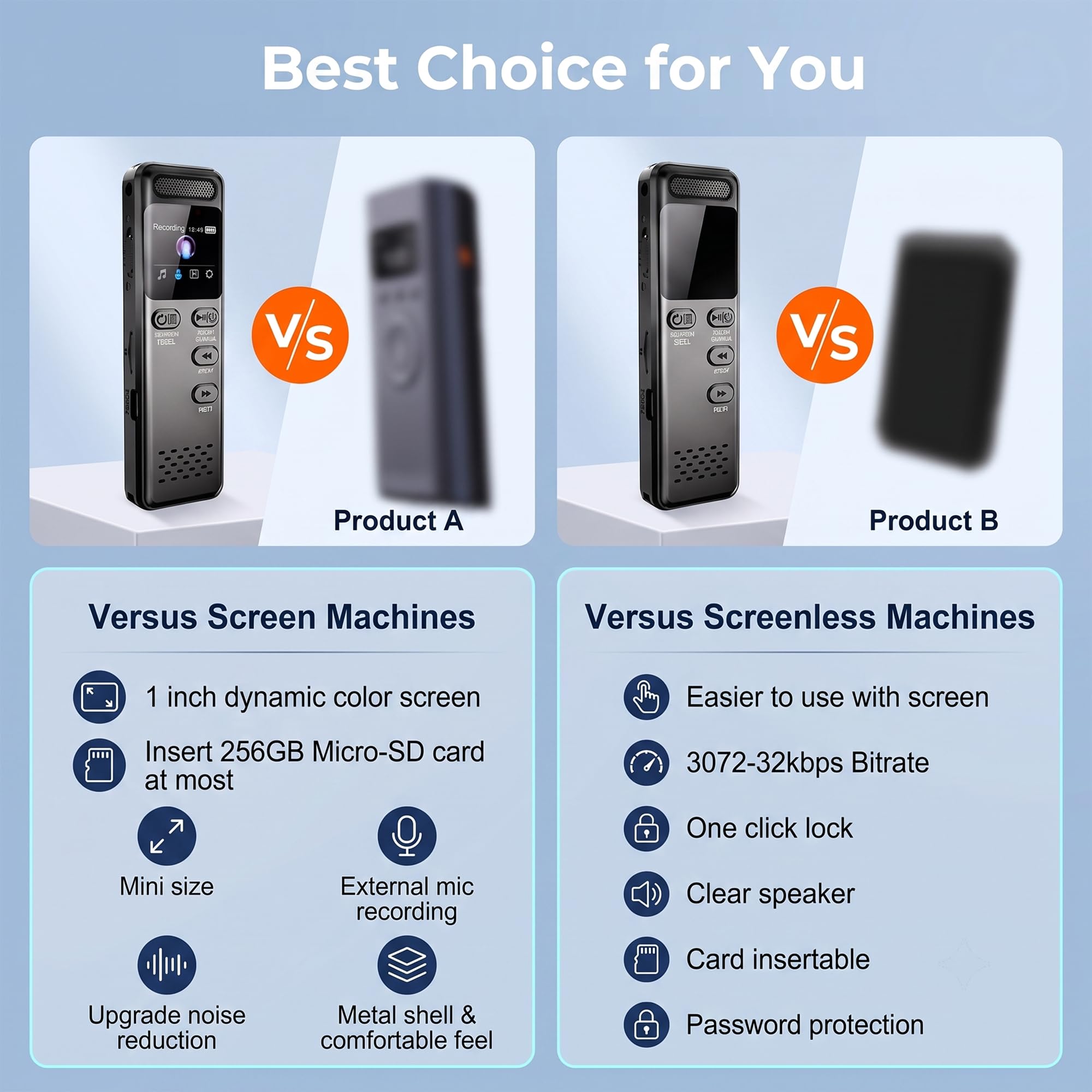Enregistreur Vocal Numérique,Enregistrement HD (3072kbps) Réduction du Bruit Dictaphone Facile à Utiliser, Lecteur MP3 avec Verrouillage et Charge Type-C pour Conférences Entretiens Réunions (64GB)
