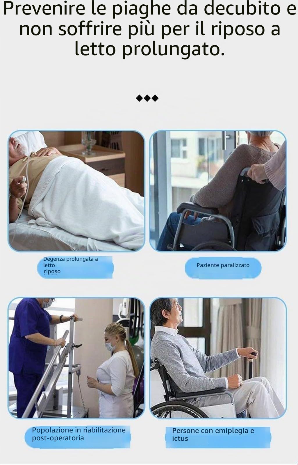 Materasso Antidecubito,Materassino Antidecubito Per Anziani,Disponibile Bifacciale,Prevenire E Lenire Le Piaghe Da Decubito,Adatto A Pazienti Costretti A Letto Per Lungo Tempo