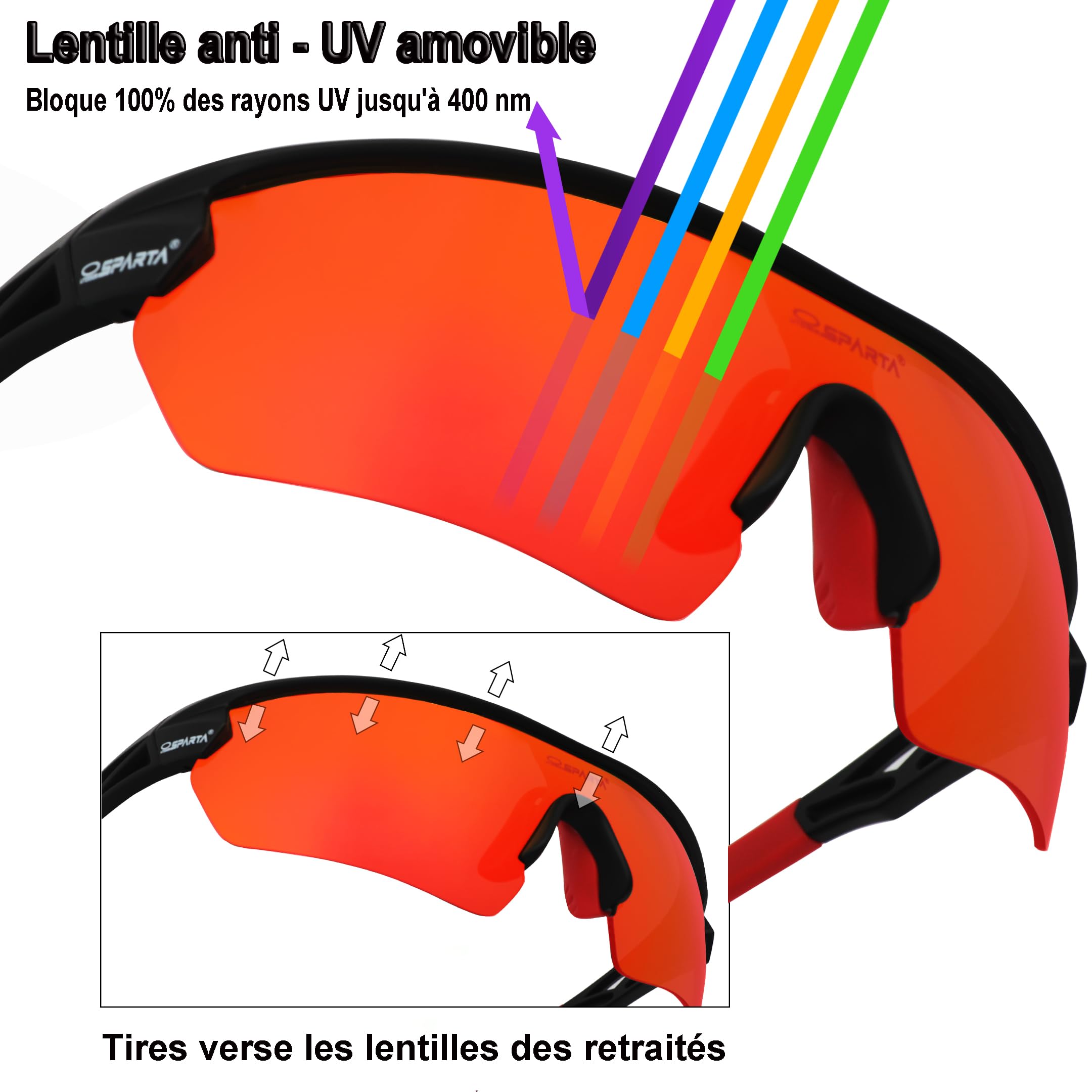 Lunettes de soleil de sport polarisées avec 5 verres interchangeables pour homme et femme