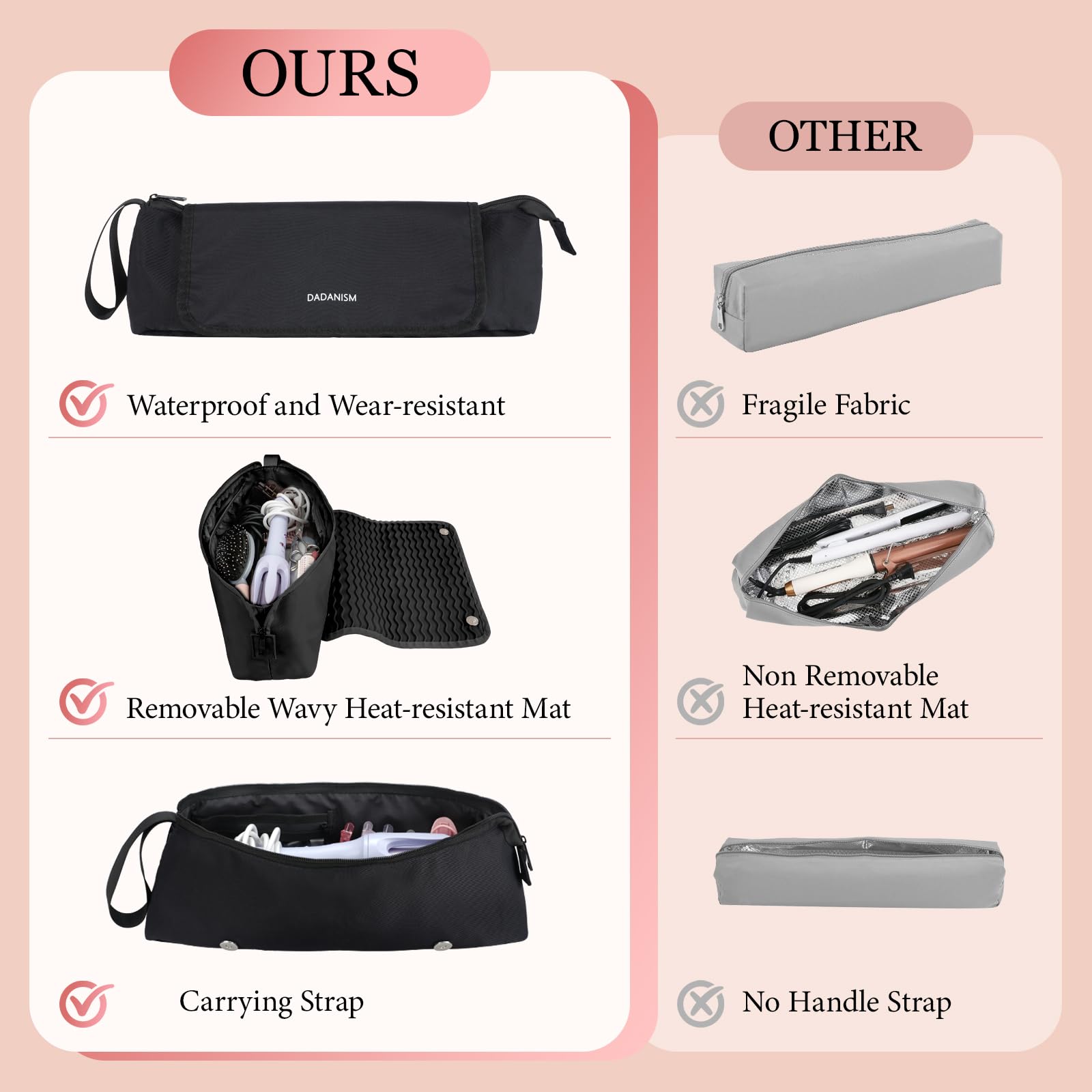 Dadanism Hairdressing Tool Kit, Hair Tools Travel Bag mit abnehmbarer hitzebeständiger Matte für Lockenstab Glätteisen, 2 in 1 Haircare Accessory Organizer, Womens Essentials Travel Organizer, Schwarz
