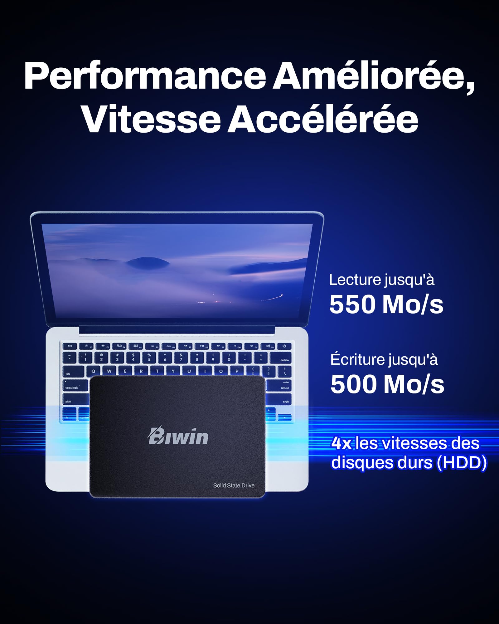 Biwin M100 SATA 3.0 SSD 512 Go - jusqu'à 550 Mo/s en Lecture - 6 Go/s SSD Interne 2,5" pour Ordinateur Portable et de Bureau - Rapide, Silencieux, résistant aux Chocs