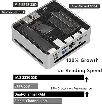 Mini PC AMD Ryzen 7 4700U Mini Computers Up to 4.1GHz 8c/8t, 16GB DDR4, 512GB SSD & M.2 NVME, Gaming PC with Wifi6/BT5.2, Gaming/Office/Design