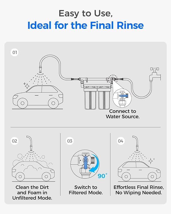 Waterdrop Spotless Car Wash System with Resin, Deionized Water System, Spot Free, Works for All Vehicles, RV, Motorcycles, Windows, Boats, Planes and More, No Towel Drying by Waterdrop - Image 8