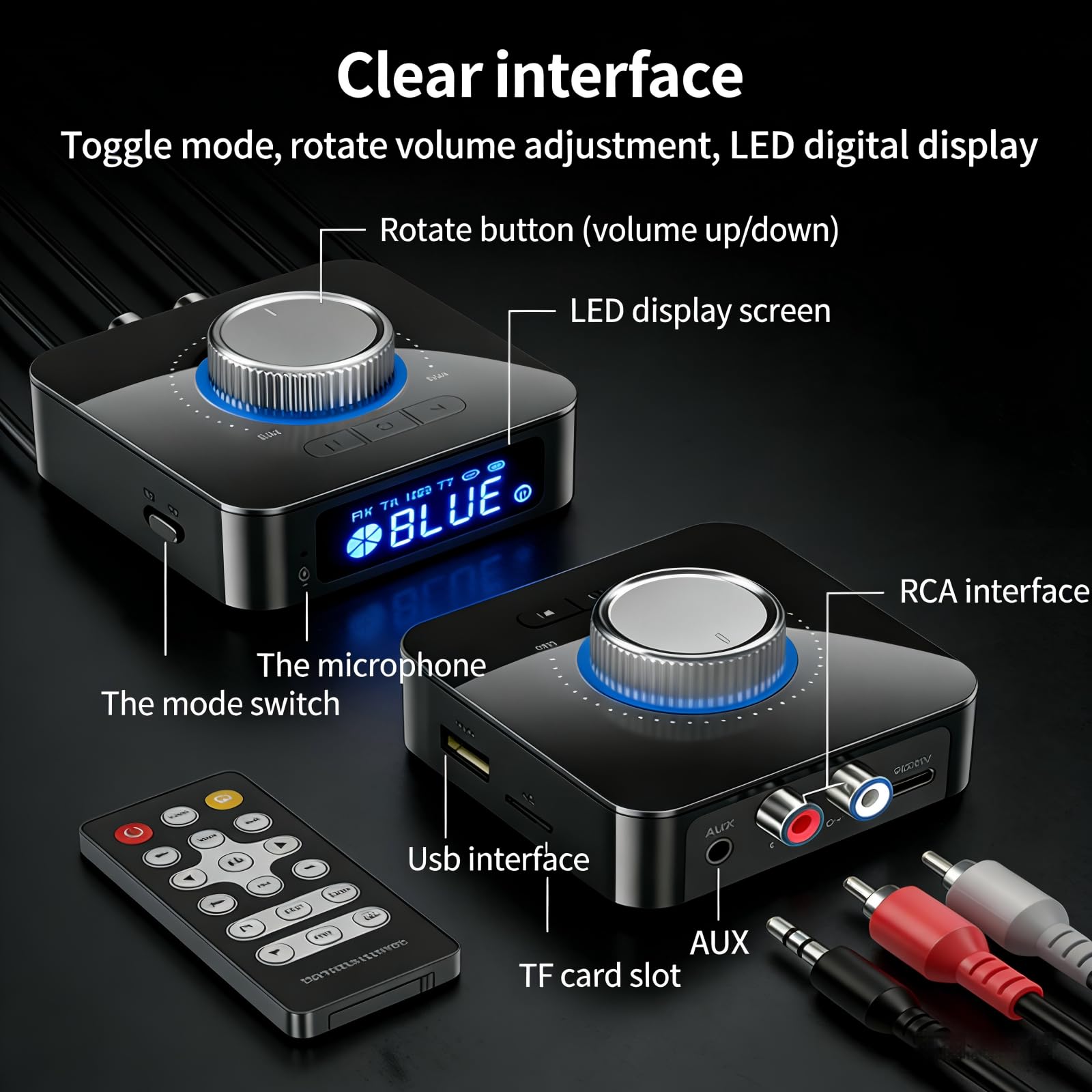 Adaptateur Bluetooth 6.0 HiFi, Émetteur/Récepteur avec Affichage LED, 2RCA/3.5mm AUX, Lecture USB/TF et Appels Mains Libres, Compatible avec Smartphone/Home Cinéma/Voiture/TV/PC/Enceintes