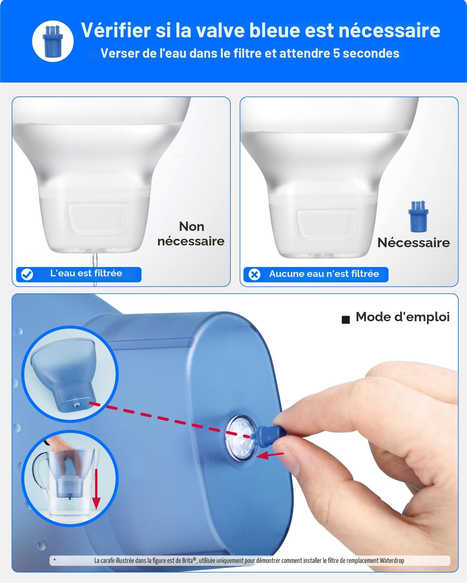 Waterdrop Cartouche de Filtre à Eau, Remplacement pour Brita® Maxtra+® Plus, Maxtra Pro® All-in-1, Compatible avec Brita® Carafe Filtrante, Réduire les PFAS, PFOA/PFOS, TÜV SÜD, NSF Certifiée (12)