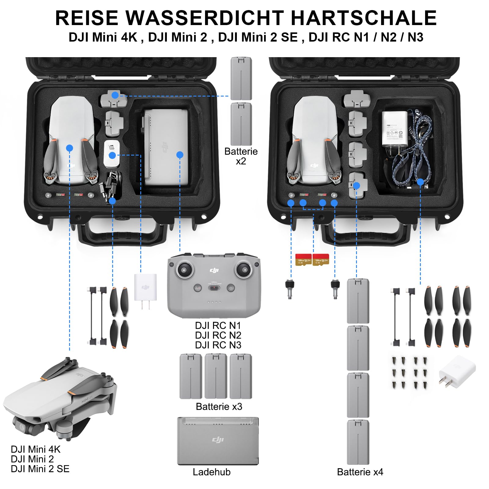 LEKUFEE Kompakte Tragbare wasserdichte Tragetasche Koffer für DJI mini 4K/Mini 2 SE Drohne und Zubehör (Nur Koffer)