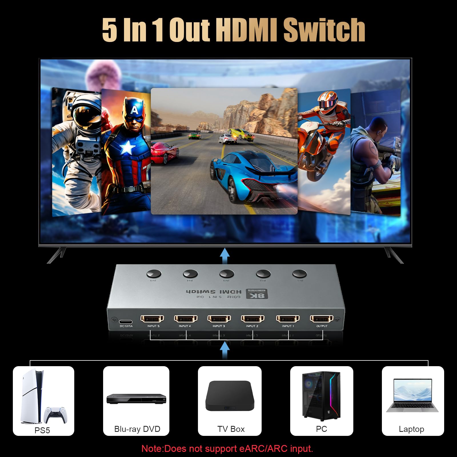 Conmutador HDMI de 8 K @ 60 Hz, 5 x 1, Tendak Aluminio HDMI 2.1 Switch 5 en 1 Salida HDMI Conmutador con mando a distancia IR Soporte 4K @ 120Hz/240Hz, HDR10, HDCP 2.3