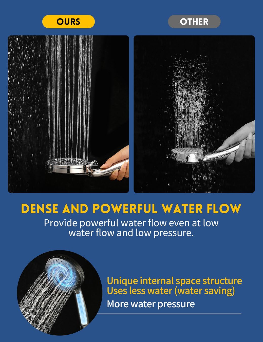 Pommeau de douche filtré avec poche et tuyau, 10 modes de pulvérisation, pommeau de douche haute pression pour eau dure, filtre amovible économie d'eau avec perles, finition chromée, certifié