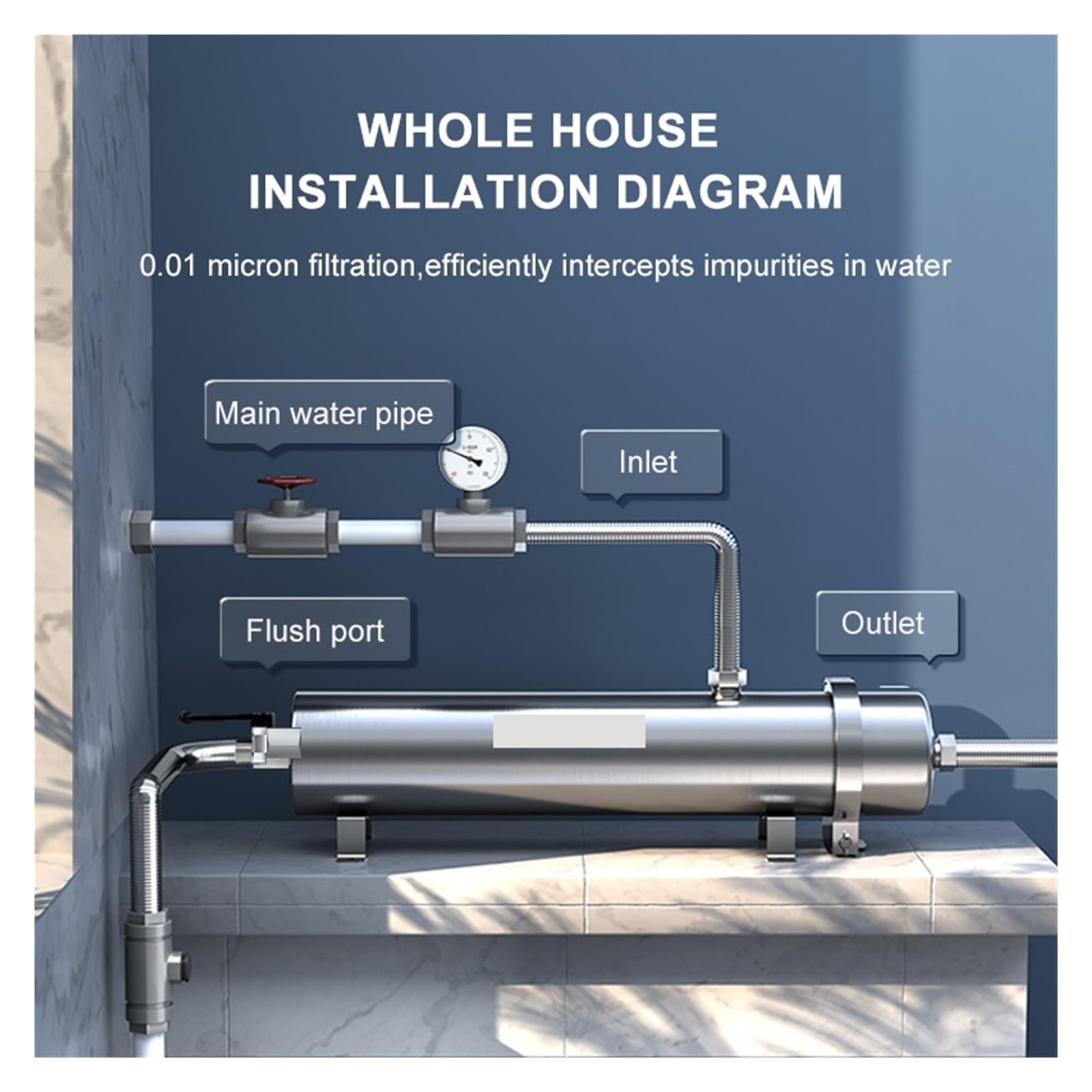 Purificador de agua Filtro de agua de acero inoxidable 304, purificador de ultrafiltración PVDF 3000L comercial hogar cocina bebida recto filtros UF Con experiencia y eficiencia superior