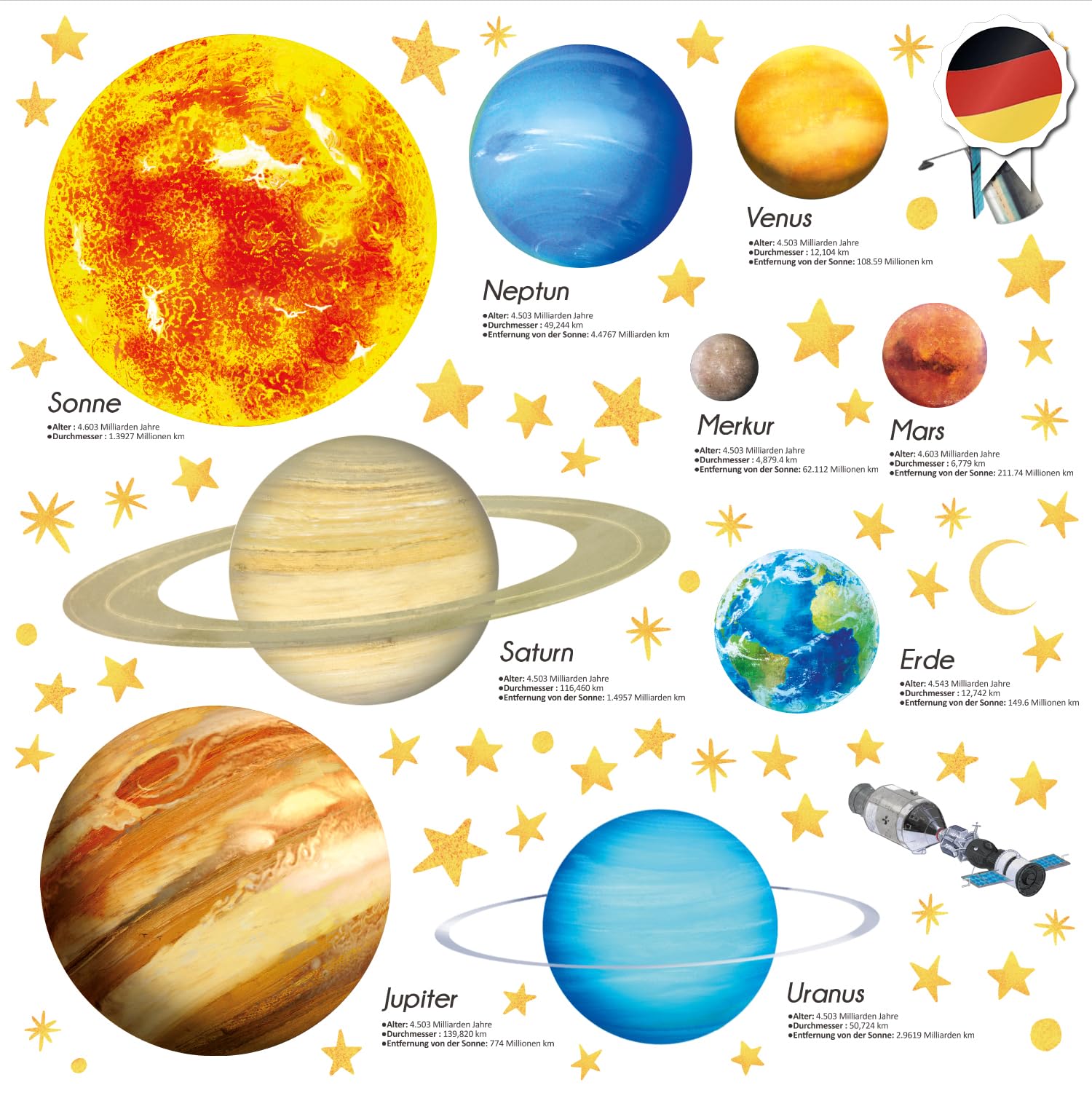 DECOWALL DS9-2007DE Sonnensystem Planeten Wandtattoo Weltraum Wandsticker Platz Wandaufkleber Wanddeko für Schlafzimmer Kinderzimmer Babyzimmer(deutsche ver.)