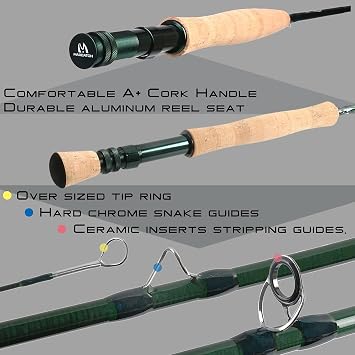 MAXIMUMCATCH Maxcatch Extreme Graphite Fly Fishing Rod 4-Piece 9 Feet with IM6 Carbon Blank, Hard Chromed Guides, A Cork Grip (Size:3/4/5/6/7/8/10wt)