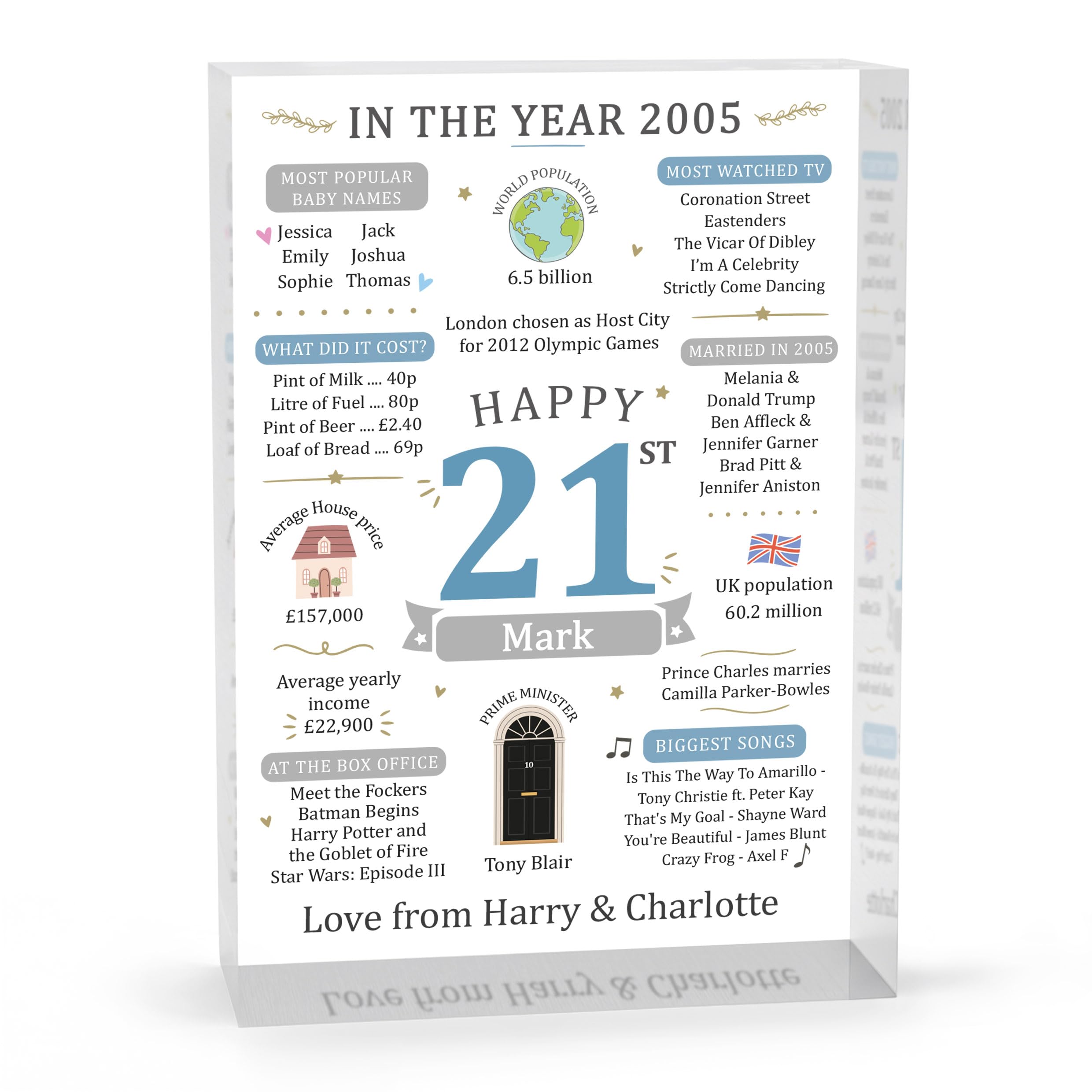 Beecreative 21st Birthday Gifts For Him, Personalised Twenty One Present