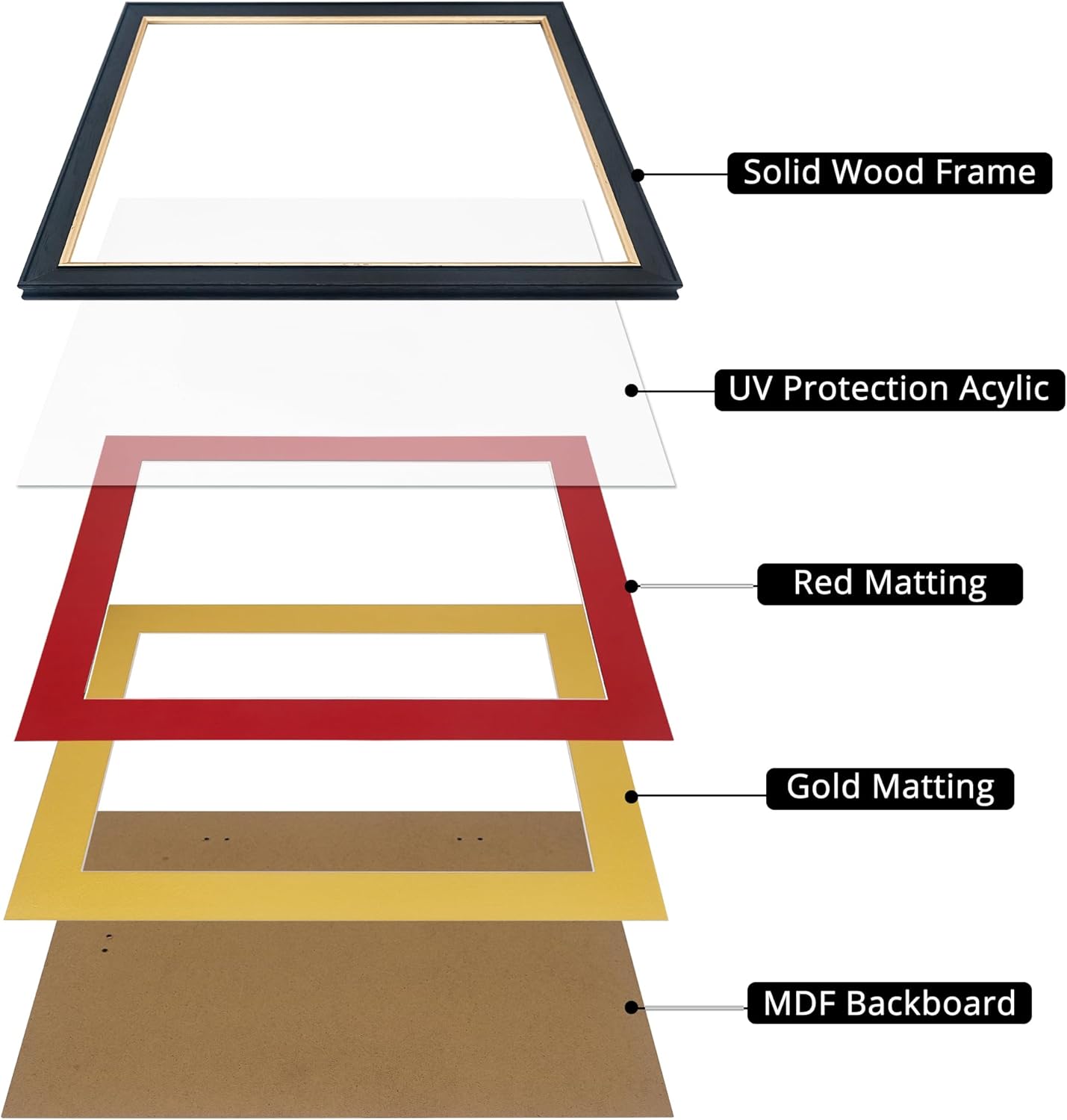 11x14 Diploma Frame with Red over Gold Mat, 14x17 Certificate Frame, Real Wood with Gold Trim, Black Frame with Arcylic