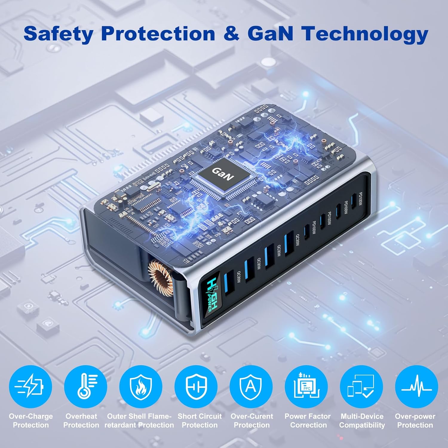 520W USB C Charger Station, 8-Port (4C+4A) GaN Fast Charger Block, 100W PD PPS for MacBook/iPad/iPhone, with PFC & Anti-Slip Base, Ventilation Design, Include 1.5M 100W Cable & Cable Organizer