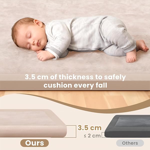 ACOMOPACK Baby Play Mat, 3.5CM Thick Memory Foam Crawling Mat, Coral Velvet Activity Rug for Tummy Time, Non-Slip Nursery Floor Mat for Toddlers, Infants, Kids (100×150cm,Beige) - 3