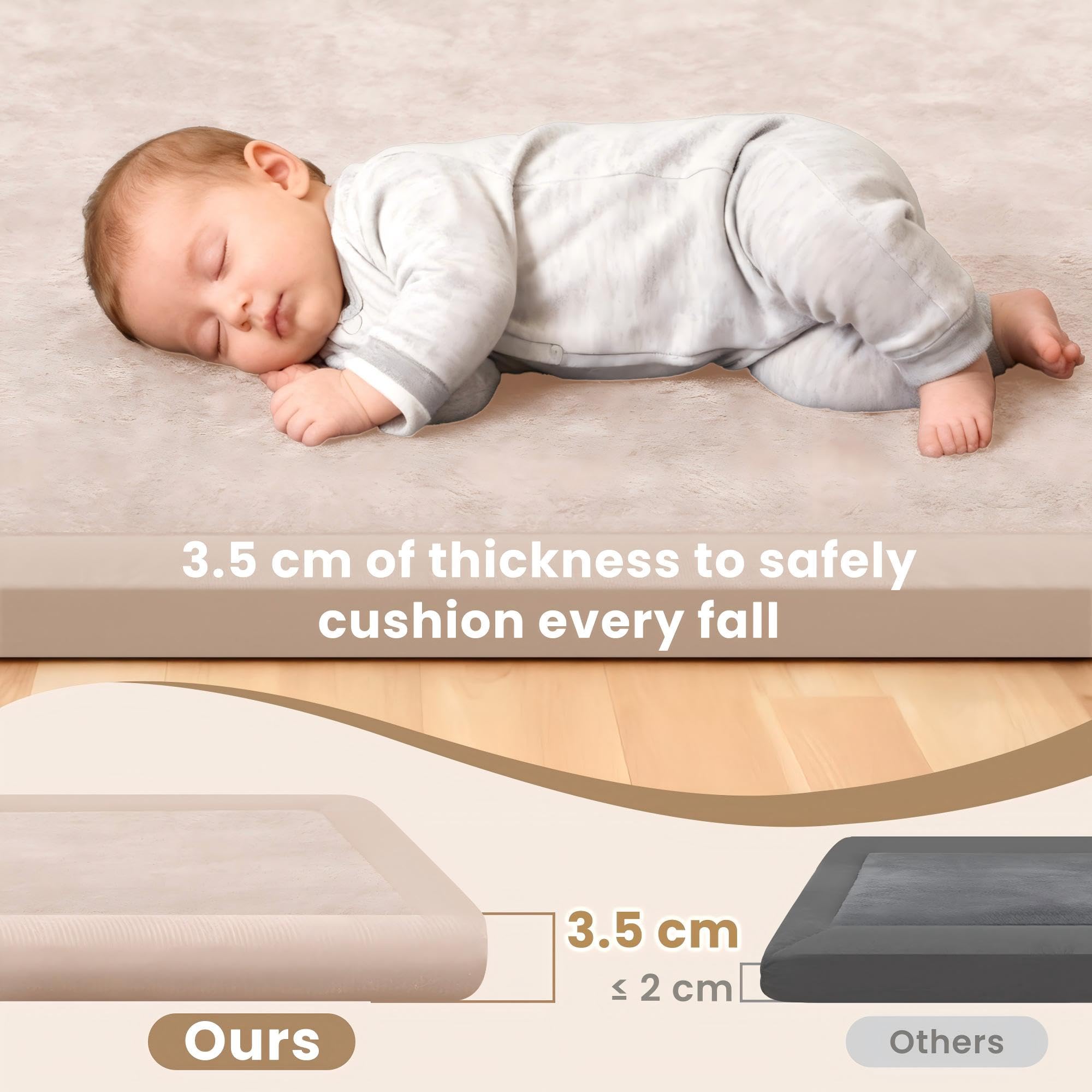 ACOMOPACK Baby Play Mat, 3.5CM Thick Memory Foam Crawling Mat, Coral Velvet Activity Rug for Tummy Time, Non-Slip Nursery Floor Mat for Toddlers, Infants, Kids (100×150cm,Beige) - 3