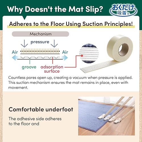 Miniatura 4 de Agarre de cinta antideslizante para alfombra, fabricado en Japón (1.18 pulgadas x 9.84 pies)