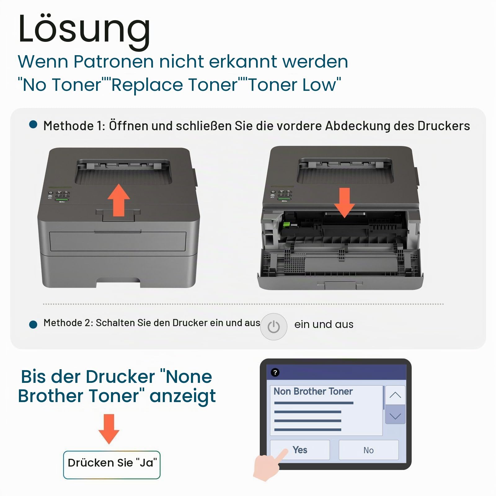 TN2510XL TN2510 HL-L2400DWE Toner Kompatibel für Brother TN-2510XL TN-2510 für HL-L2400DW MFC-L2835DW MFC-L2800DW MFC-L2860DWE DCP-L2620DW DCP-L2627DW Mit Chip (4 Schwarz) | Kompatibel für TN-2510XL TN-2510 TN 2510XL 2510 HL-L2400DW MFC-L2835DW MFC-L2800D