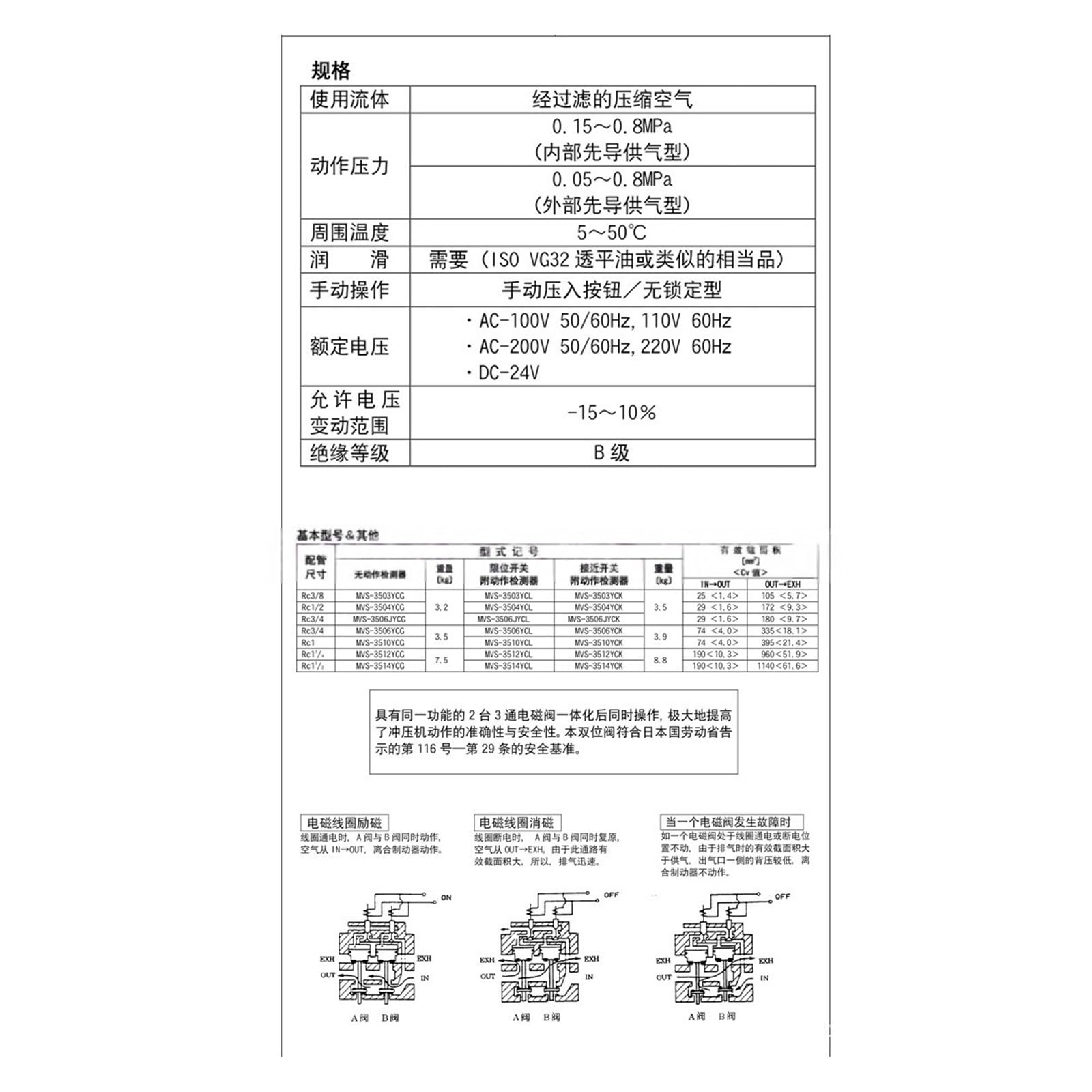Pneumatisches Sicherheitsventil, Doppelmagnetventil for Stanzpressen MVS-3504YCG, MVS-3506YCG, MVS-3510YCG, MVS-3514YCG(MVS-3506YCG)