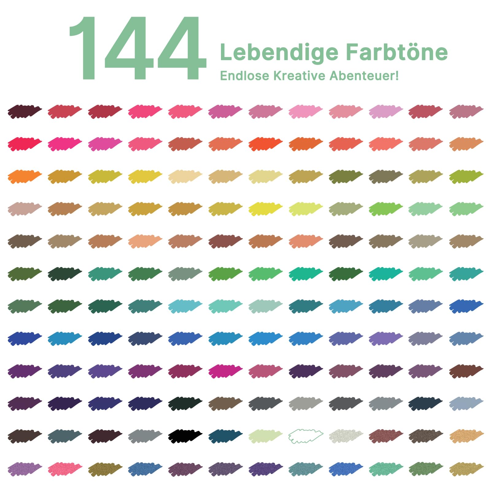 Tongfushop 144 Farben Acrylstifte Set, Doppelspitze Acrylstifte für Steine Wasserfest, Schnelltrocknende Steine Bemalen Acrylic Marker für Glas, Holz, Keramik, Leinwand, Basteln Ostern, Weihnachten.