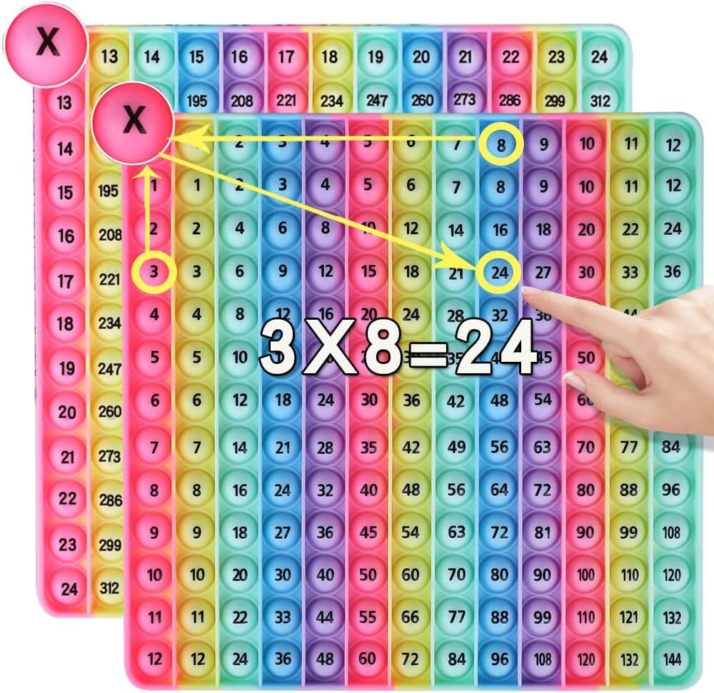 12×12 Multiplication Table Educational Flash Cards and Games