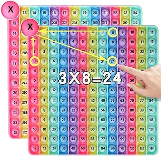 Multiplication table game 12 X 12 Math Multiplication Flash Card Toys, Multiplication Games POP Create various multiplication formulas for teachers Double-sided multiplication Pre-Kindergarten Toys