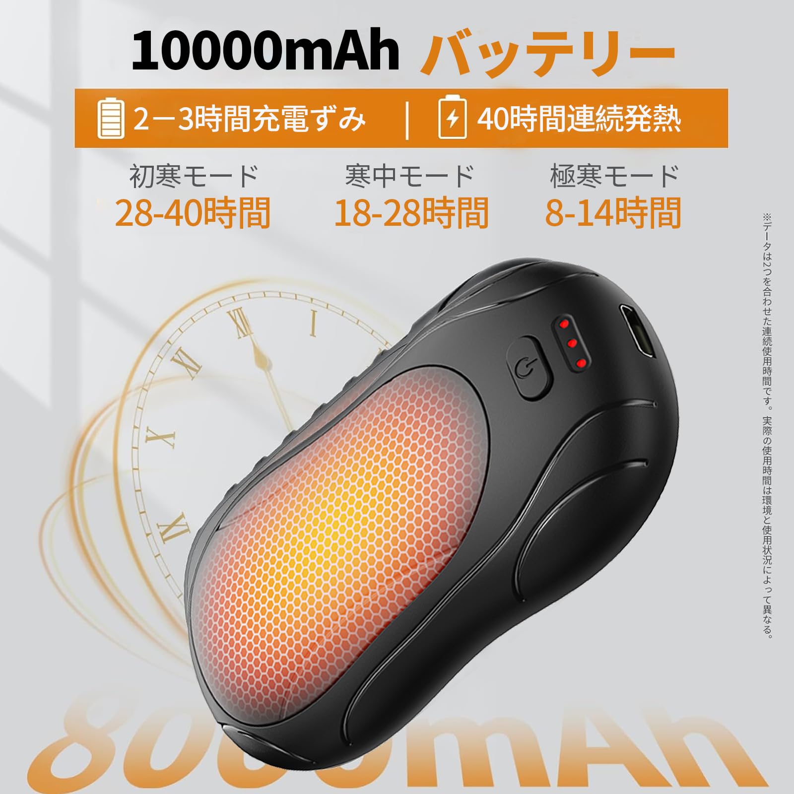 Amazon.co.jp: 【2024新型磁気式・驚きの40時間連続使用！】充電式