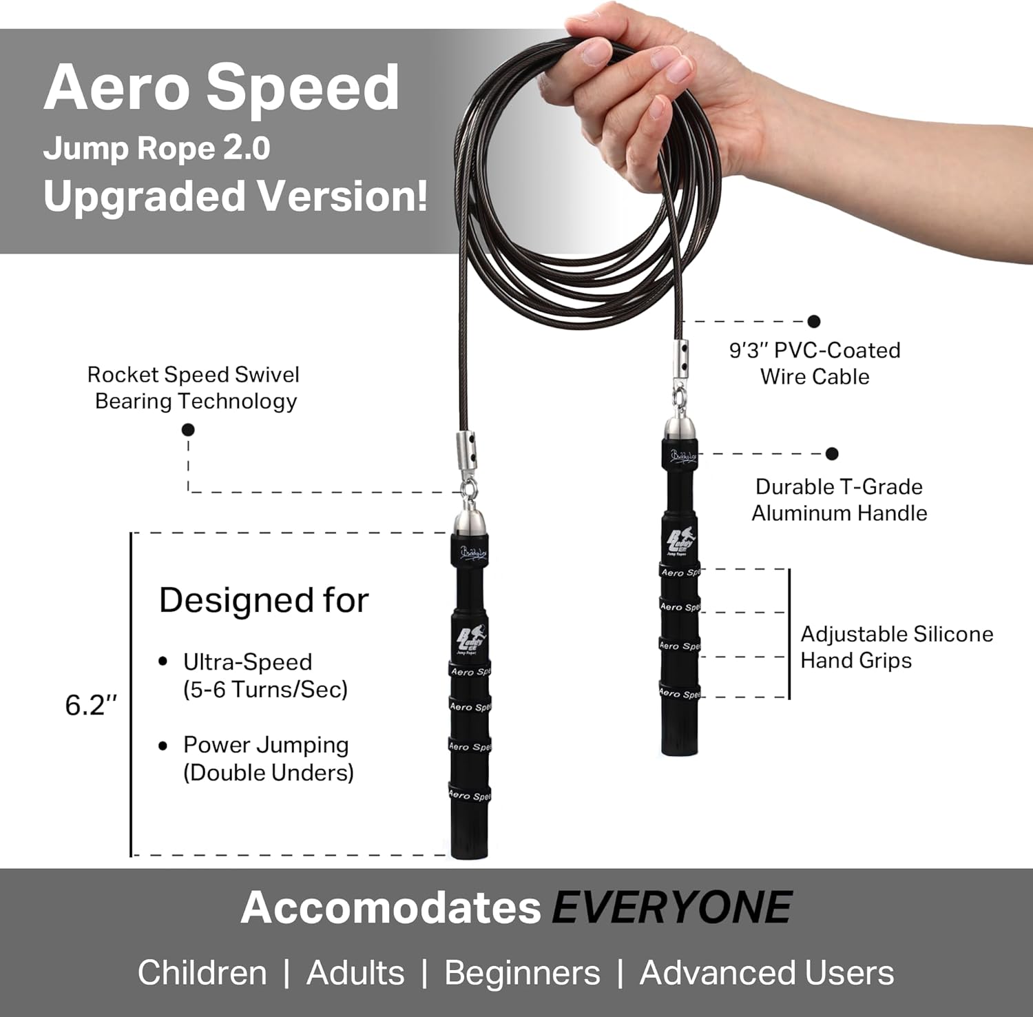 Buddy Lee Aero Speed 2.0 Jump Rope Bundle – Adjustable High-Speed Rope + Handle Grips | Tangle-Free, Lightweight for CrossFit, Double Unders, and Fitness Training