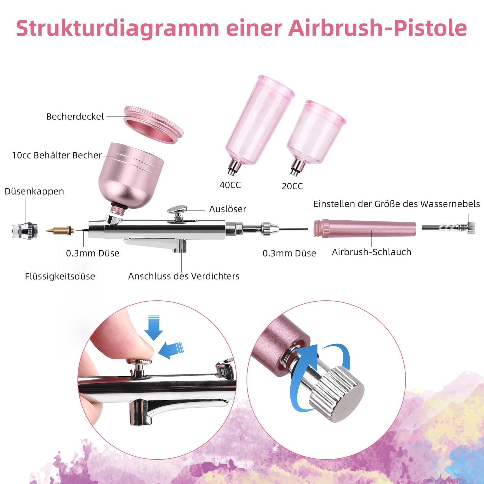Zestaw do aerografu Daakro, pistolet natryskowy z kompresorem 38PSI Bezprzewodowy zestaw do aerografu, mini ładowalny aerograf kosmetyczny, dekoracja ciast, sztuka paznokci, tatuaże i malowanie twarzy