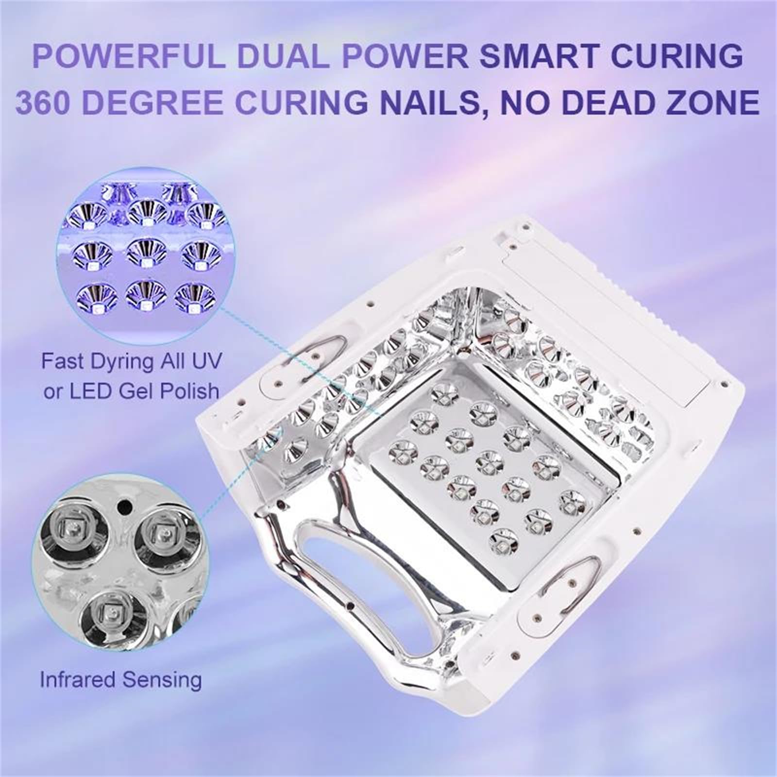 Lampada per Unghie polimerizzazione Rapida Luce LED asciuga Unghie | 128W, luce blu, sensore a infrarossi, portatile, timer, tecnologia a doppia sorgente luminosa 365+405nm, 45 LED