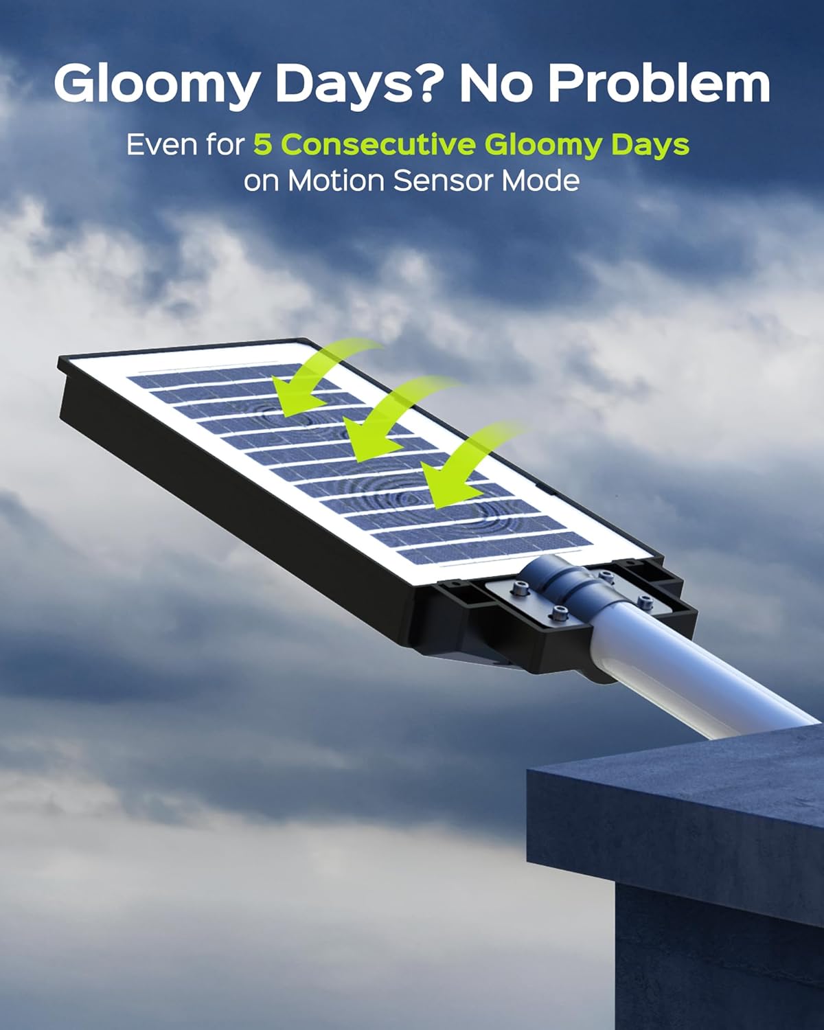 Solar panel charging on a gloomy day