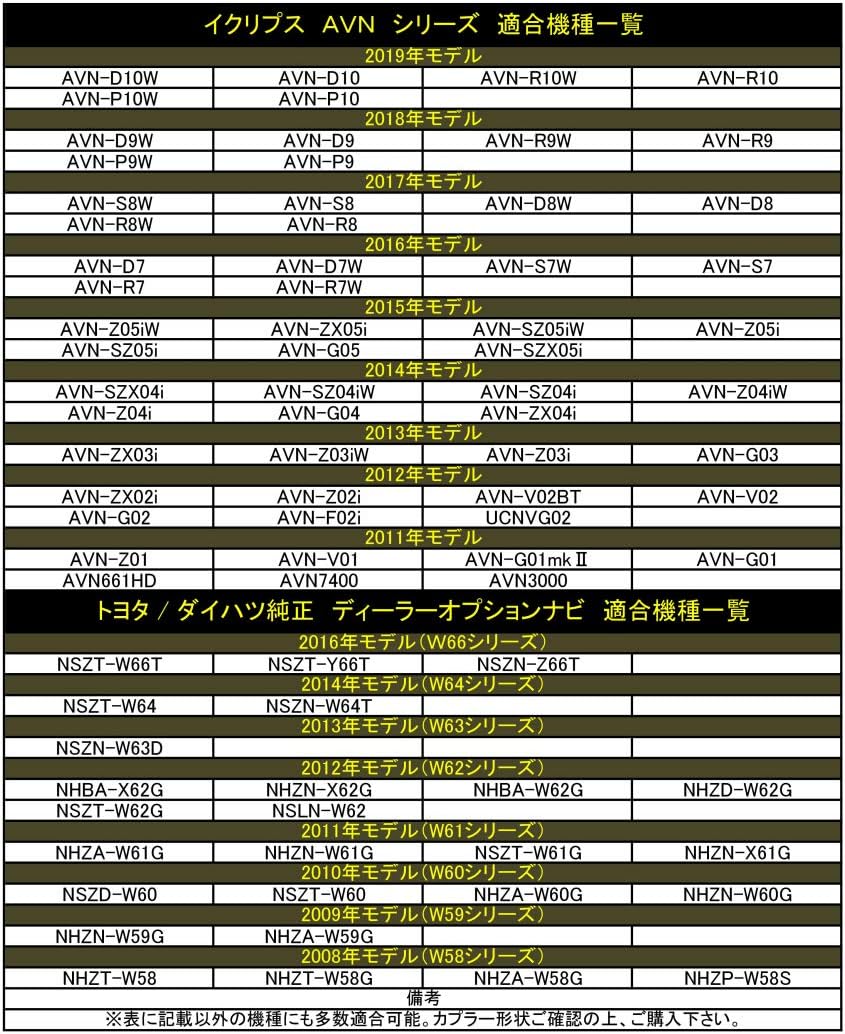 最高の イクリプス トヨタ 純正ナビ対応 4 4デジタルtv Gps一体型フィルムアンテナキット Fucoa Cl