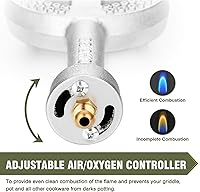 Vista 5 de BESTFIRE High Pressure Cast-Iron Propane Burner Head,Round Burner Head with 20 PSIG Adjustable High Pressure Propane Regulator with Hose and Brass