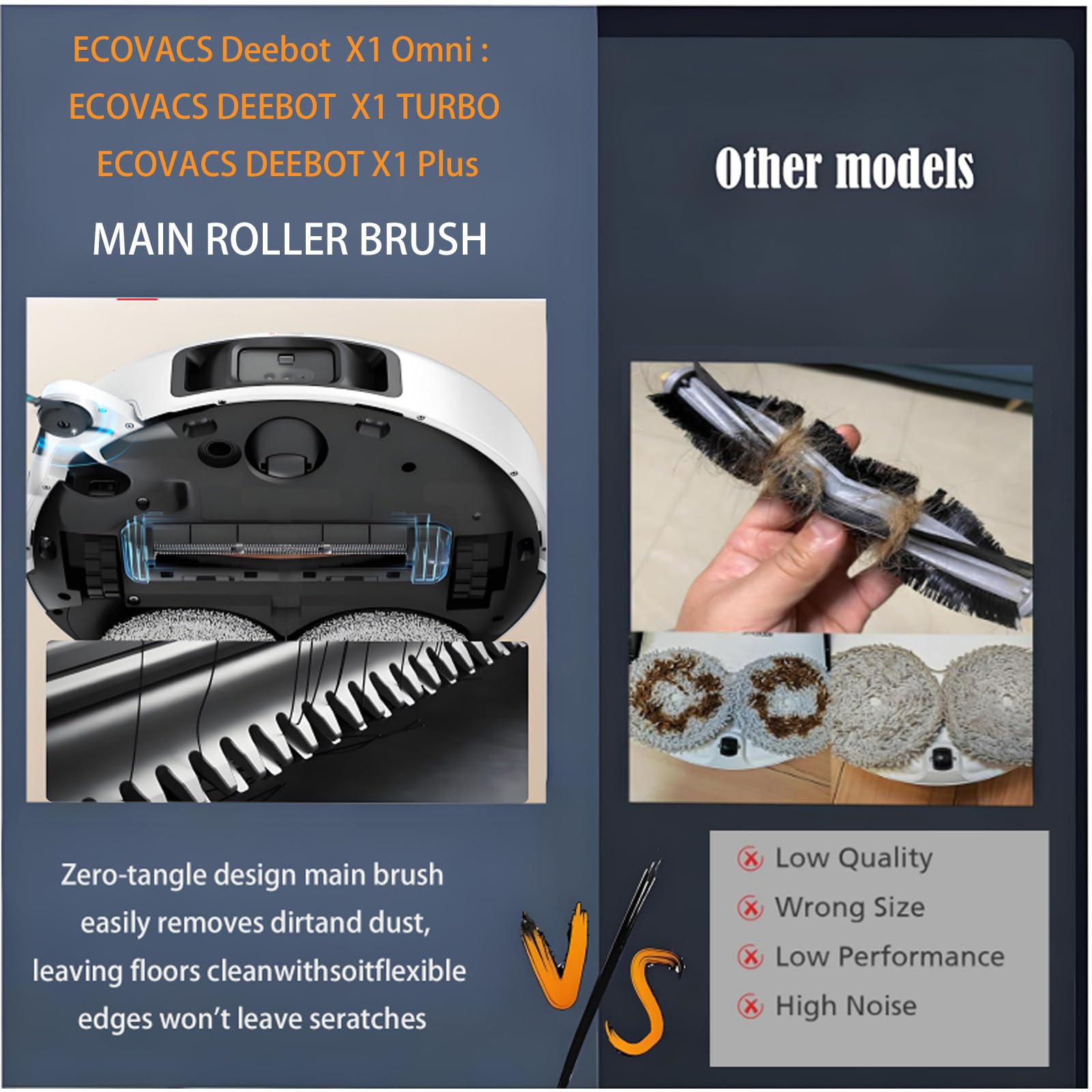 ECOVACS DEEBOT X1 OMNI 交換パーツ付き Amazon.com: Accessories for ECOVACS Deebot X1 Omni | Replacement