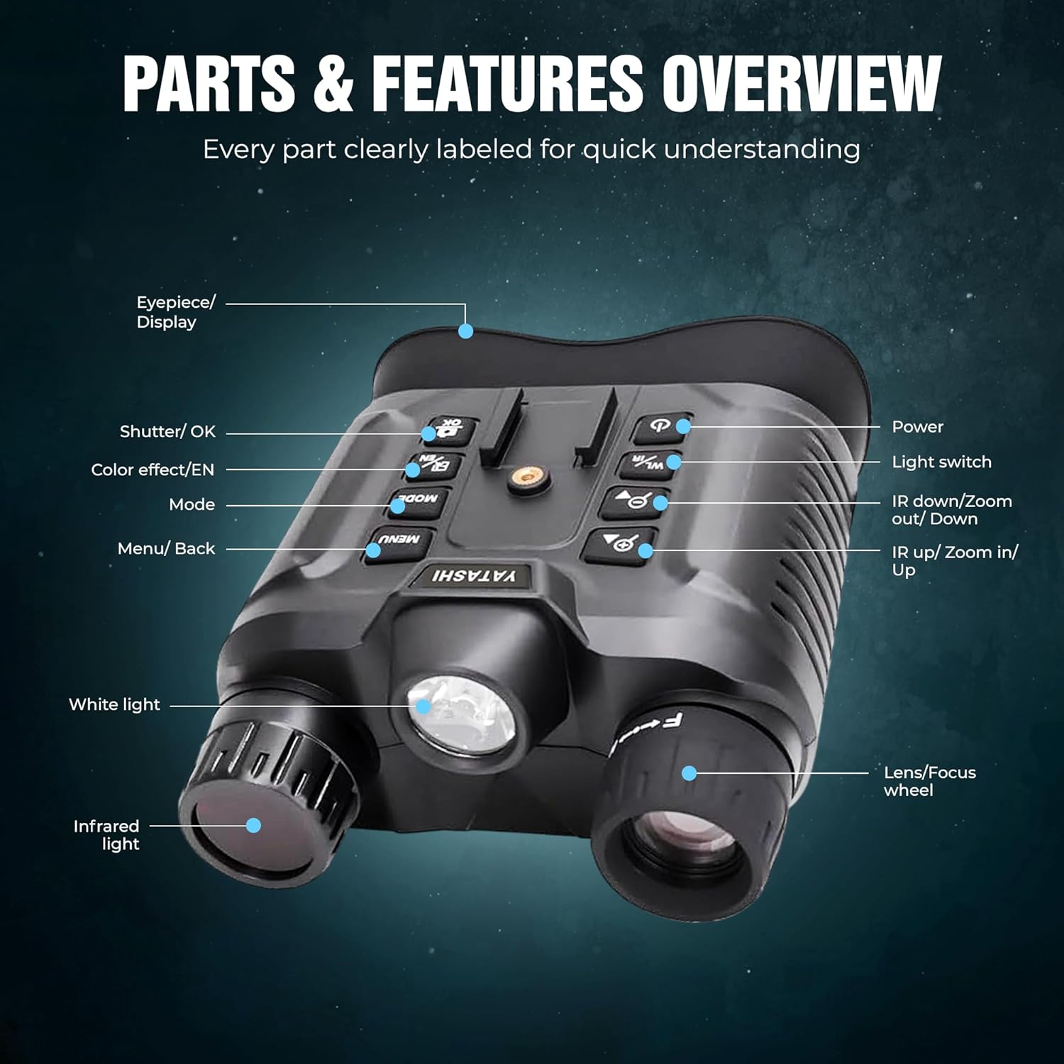 Night Vision Goggles with Light, Helmet Mounted – Digital Binoculars with Camera, 4K Video, 8X Digital Zoom, 400m Range, 4 Color Modes, IR Illumination