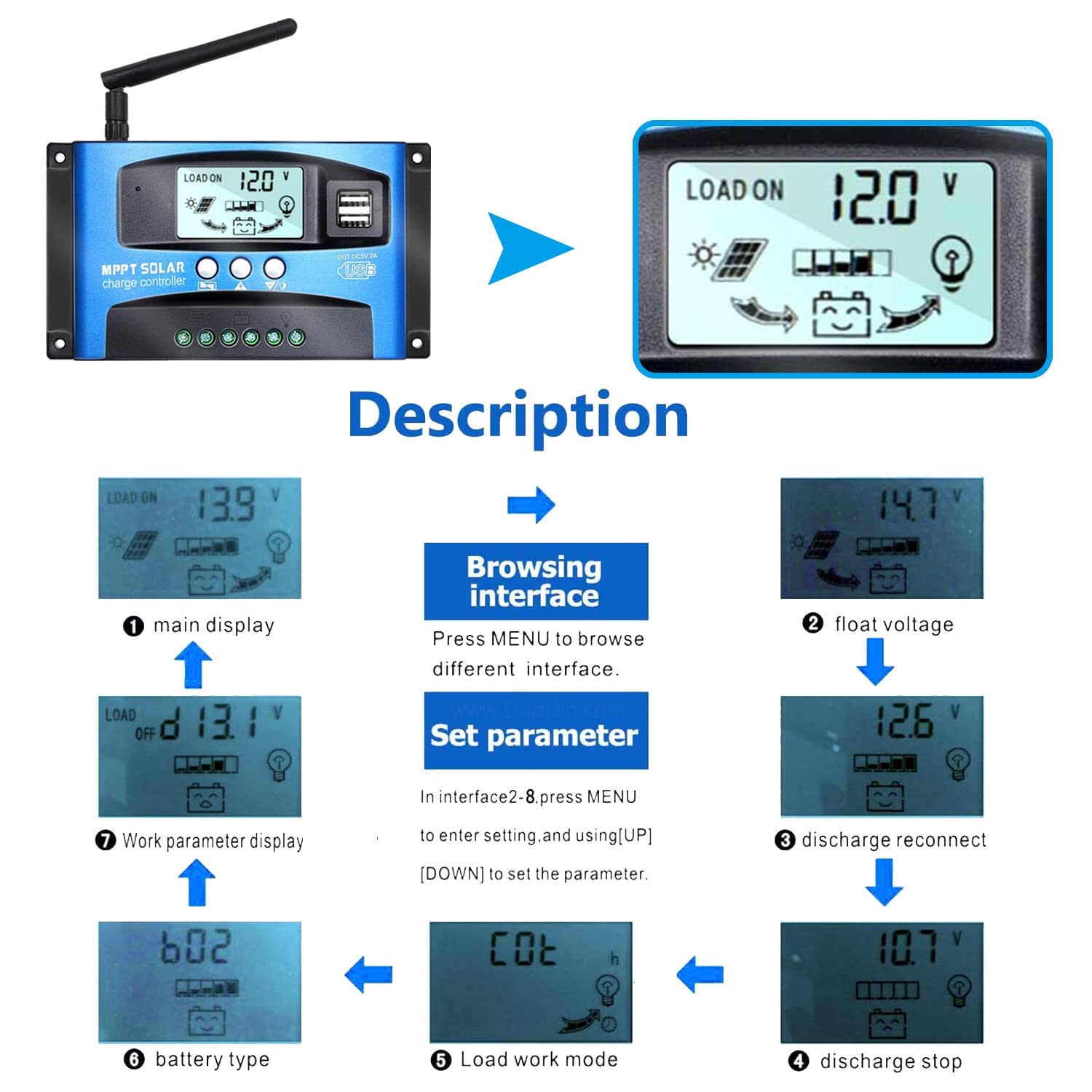 Regolatore Di Carica Solare MPPT 100A – 12/24/36/48V, Display LCD, Doppia USB, Per Batterie Piombo-acido E Litio