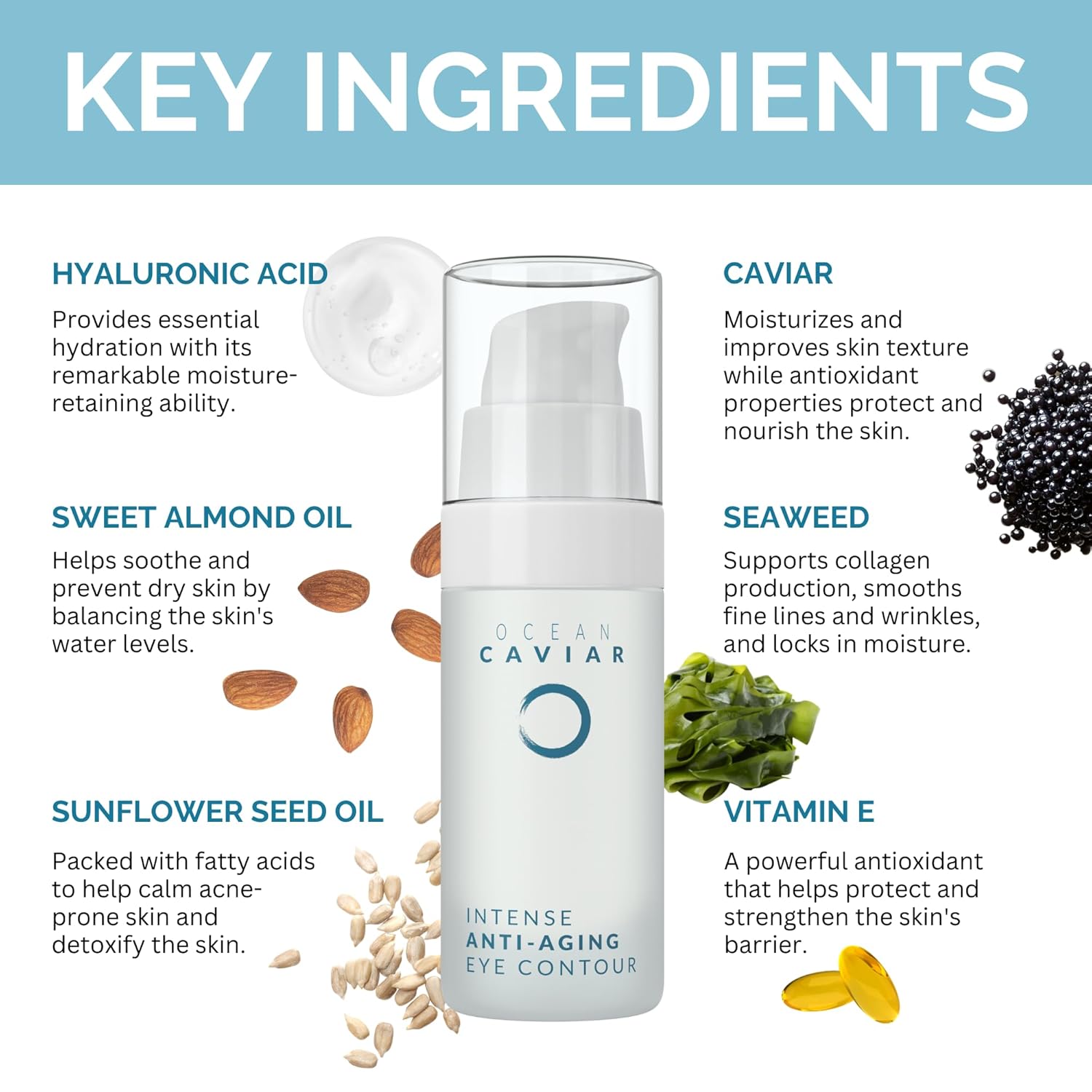 Noche Y Dia Caviar Eye Contour for Mature Skin - Made in Spain - Anti Aging Cream with Hyaluronic Acid - Targets Wrinkles, Bags, Puffiness, Circles - 30mL (1.02 fl oz)