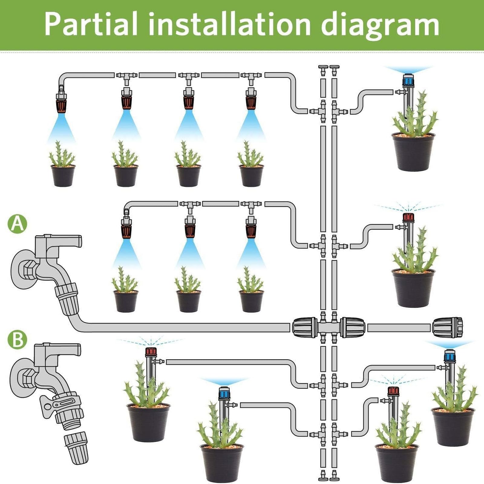 Completo Di Irrigazione A Goccia Fai Da Te: Tubo Principale Da 8 M + Tubo Di Diramazione Da 60 M Con Spruzzatori Regolabili Versatili (3 Tipi Di Ugelli) Per Giardino, Serra,A